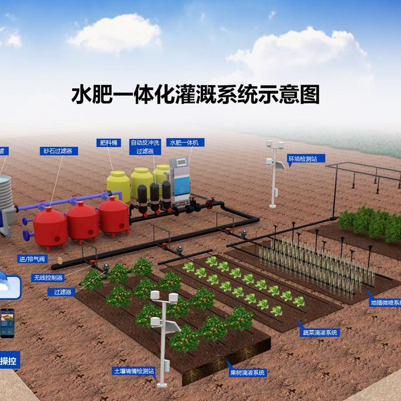淮安市蔬菜大棚水肥机 - 价格